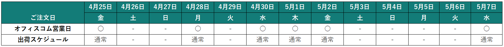 営業スケジュール